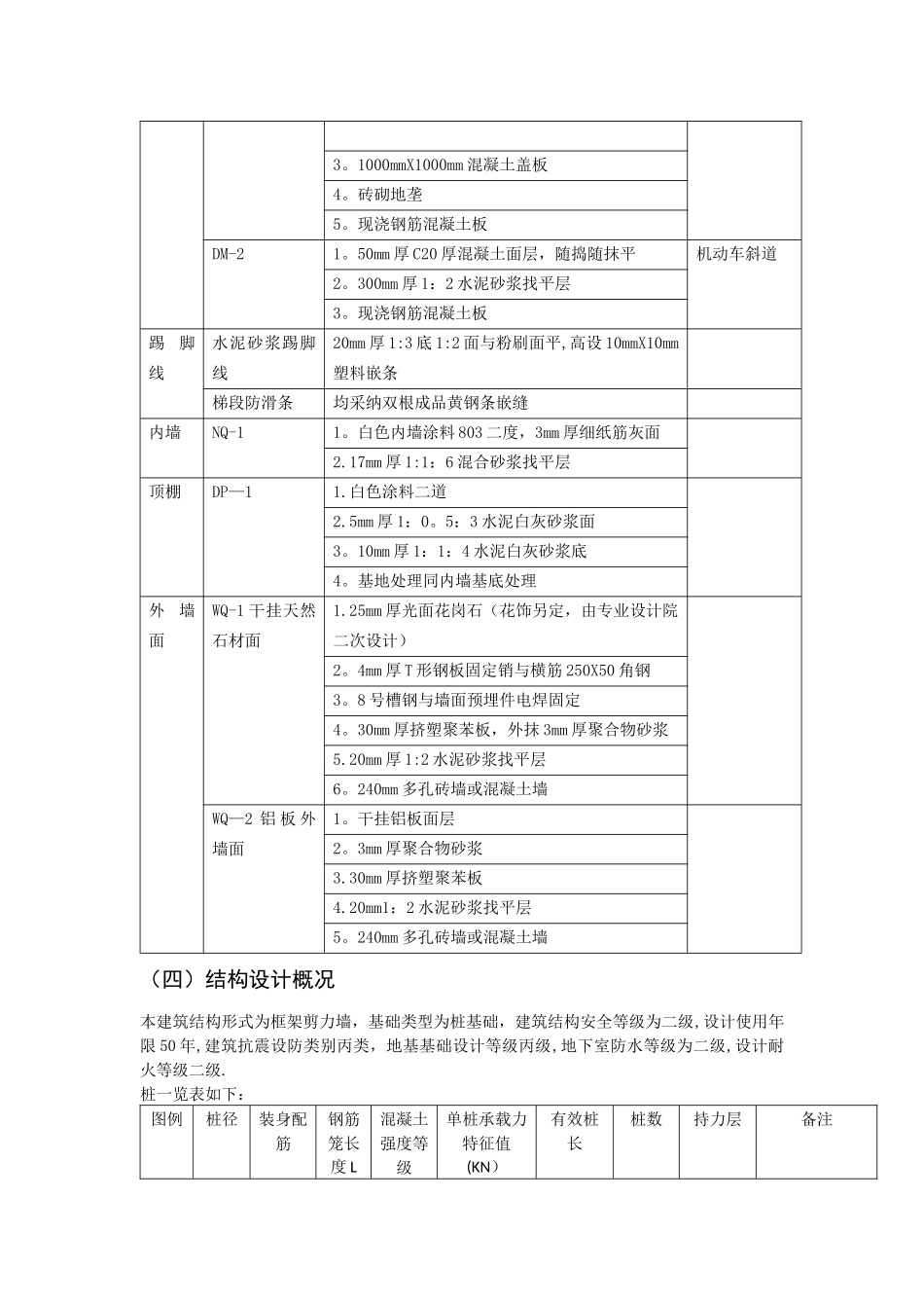 一工程概况和施工特点_第2页