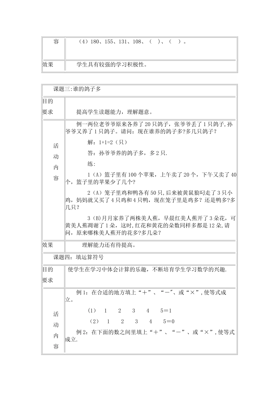 一年级数学兴趣小组活动方案_第3页