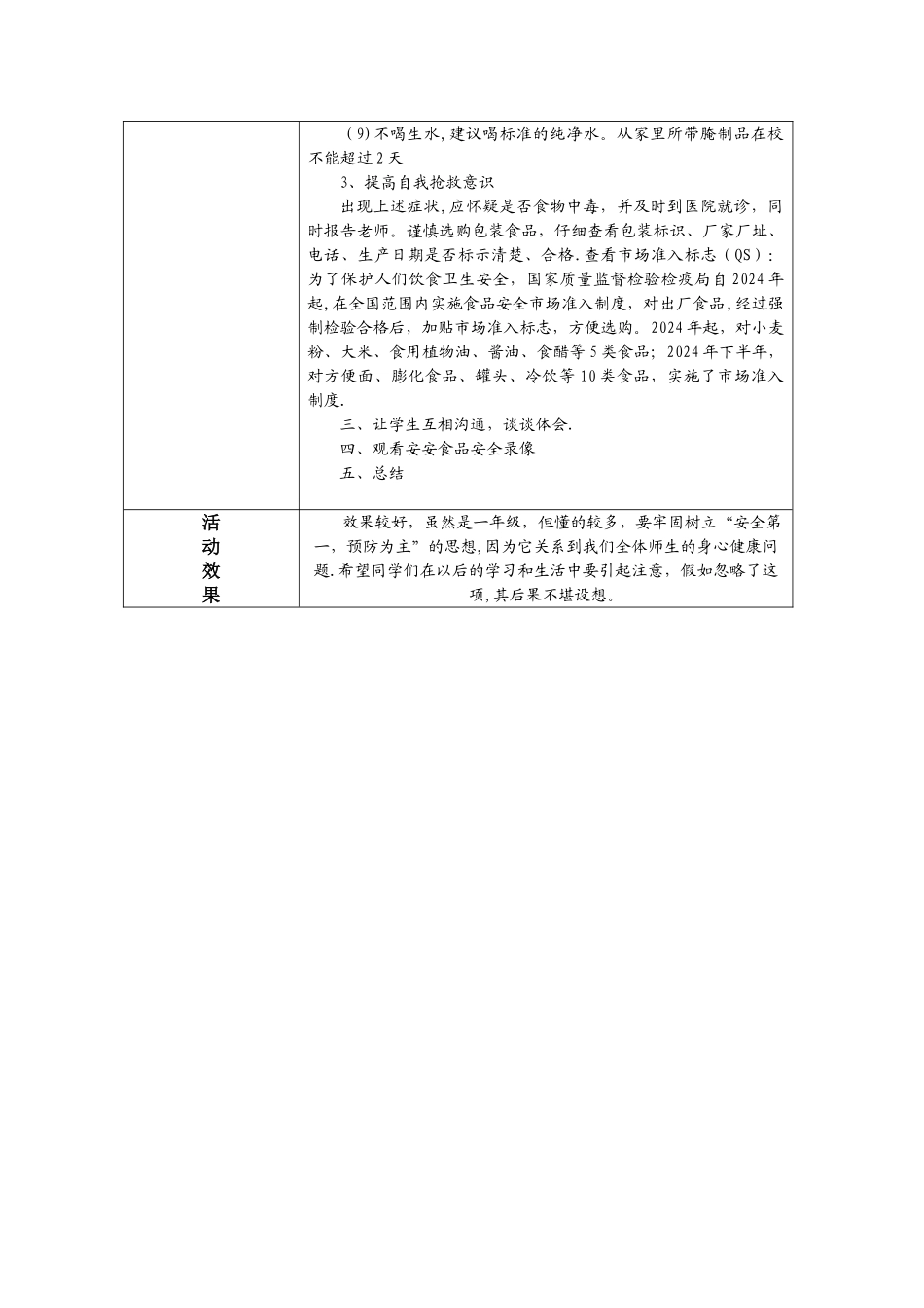 一年级食品安全活动记录_第2页