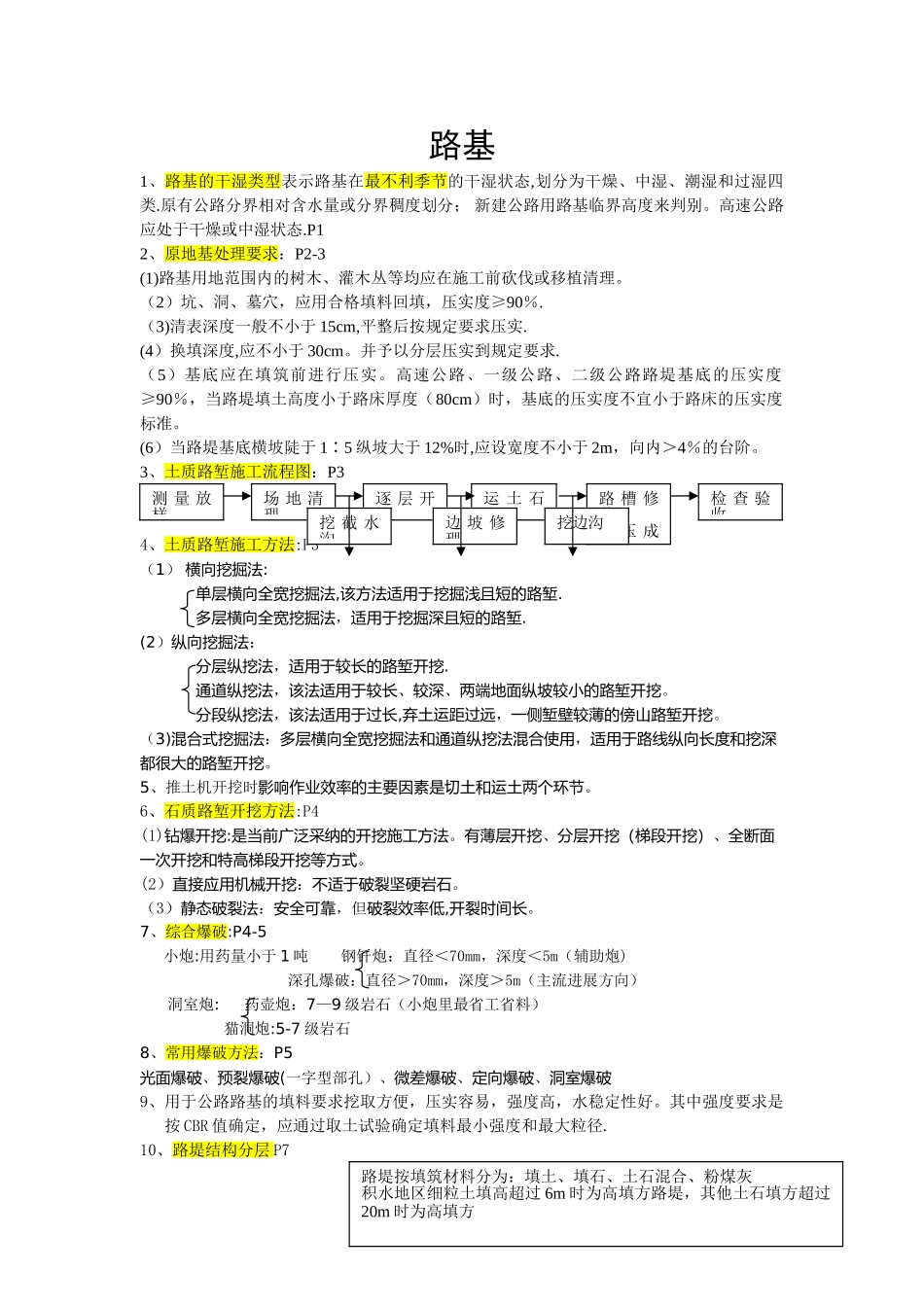 一建公路工程第四版知识点总结_第1页