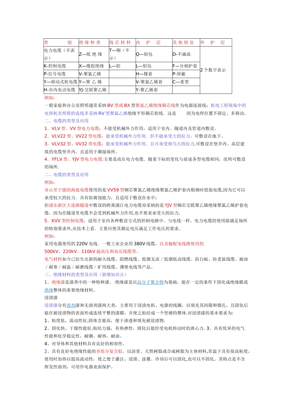 一建《机电实务》机电工程项目常用非金属材料的类型及应用_第3页