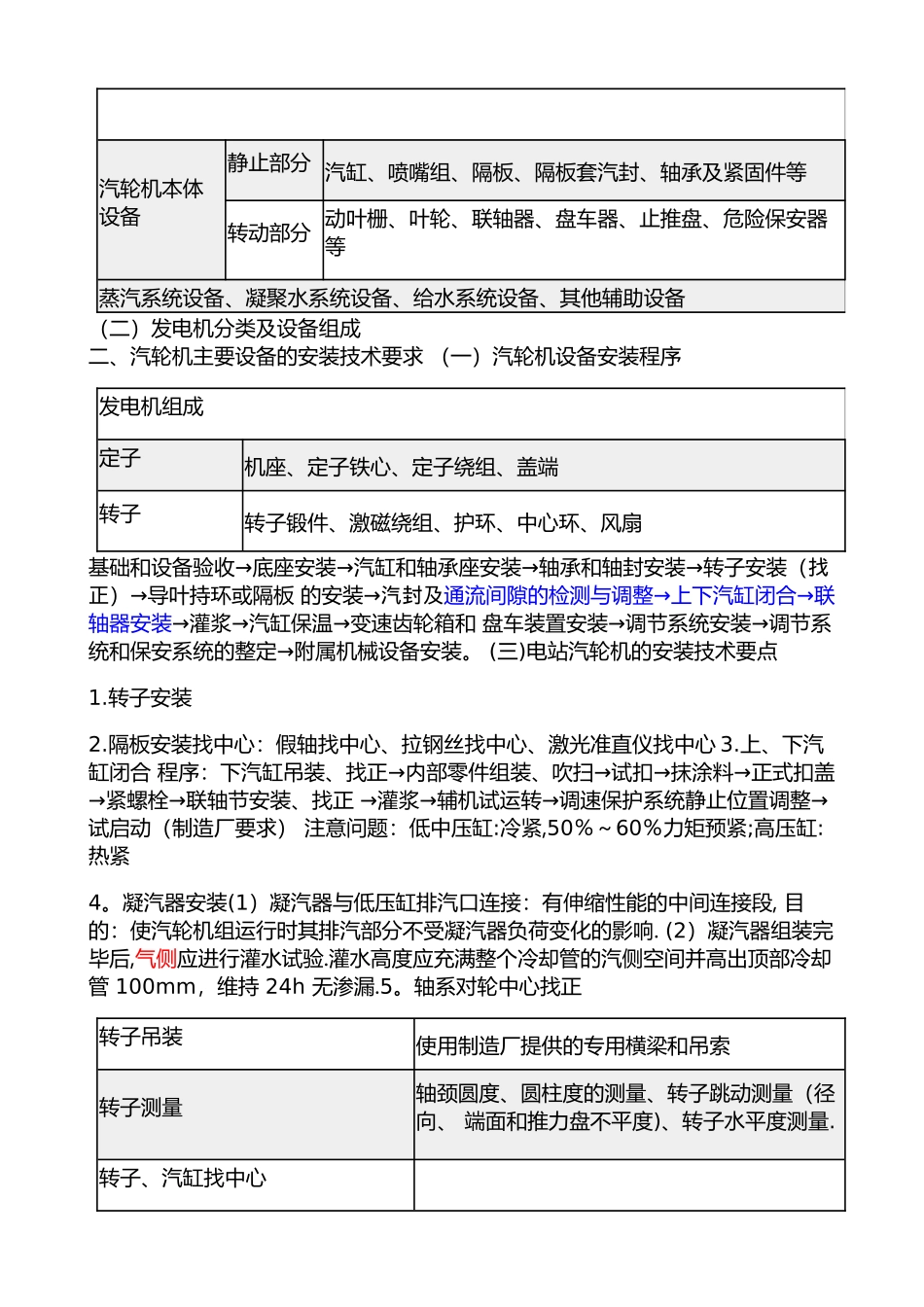 一建《机电工程管理与实务》-机电工程技术发电设备安装技术_第3页