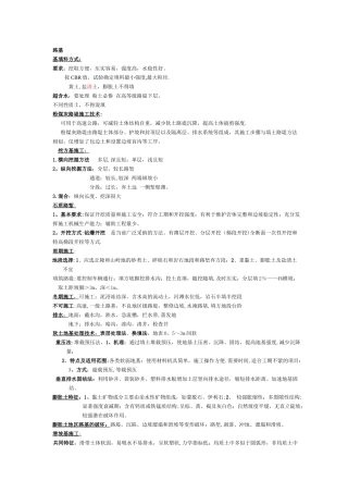 一建市政实务综合