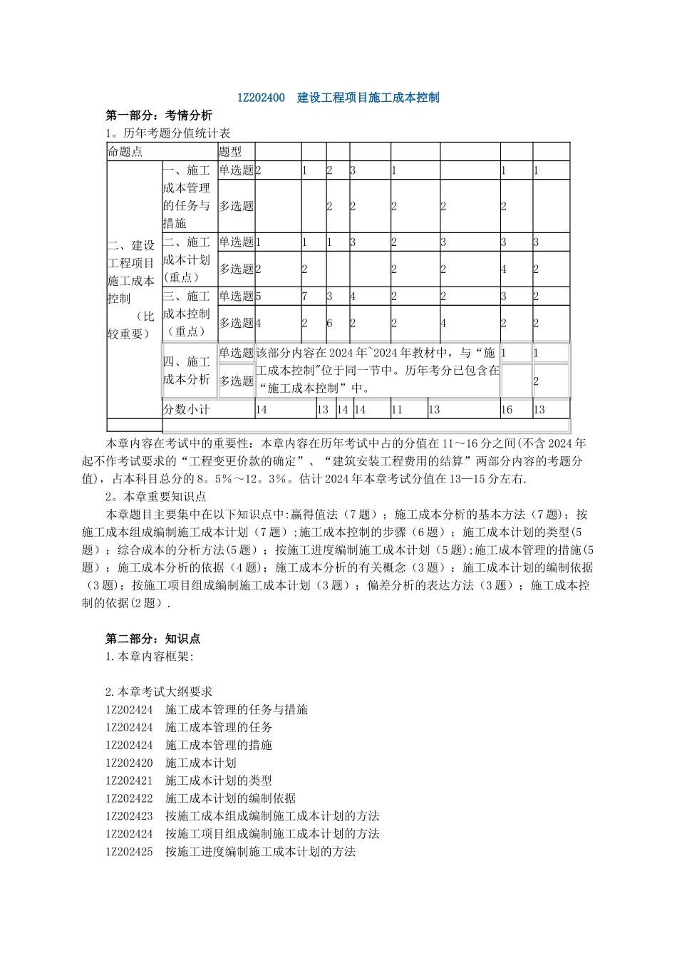 一建建设工程项目施工成本控制考点归纳_第1页