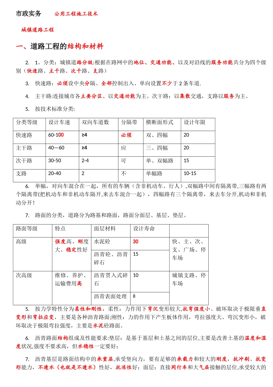 一建考试呕心沥血笔记-市政实务-第一章城镇道路_第1页