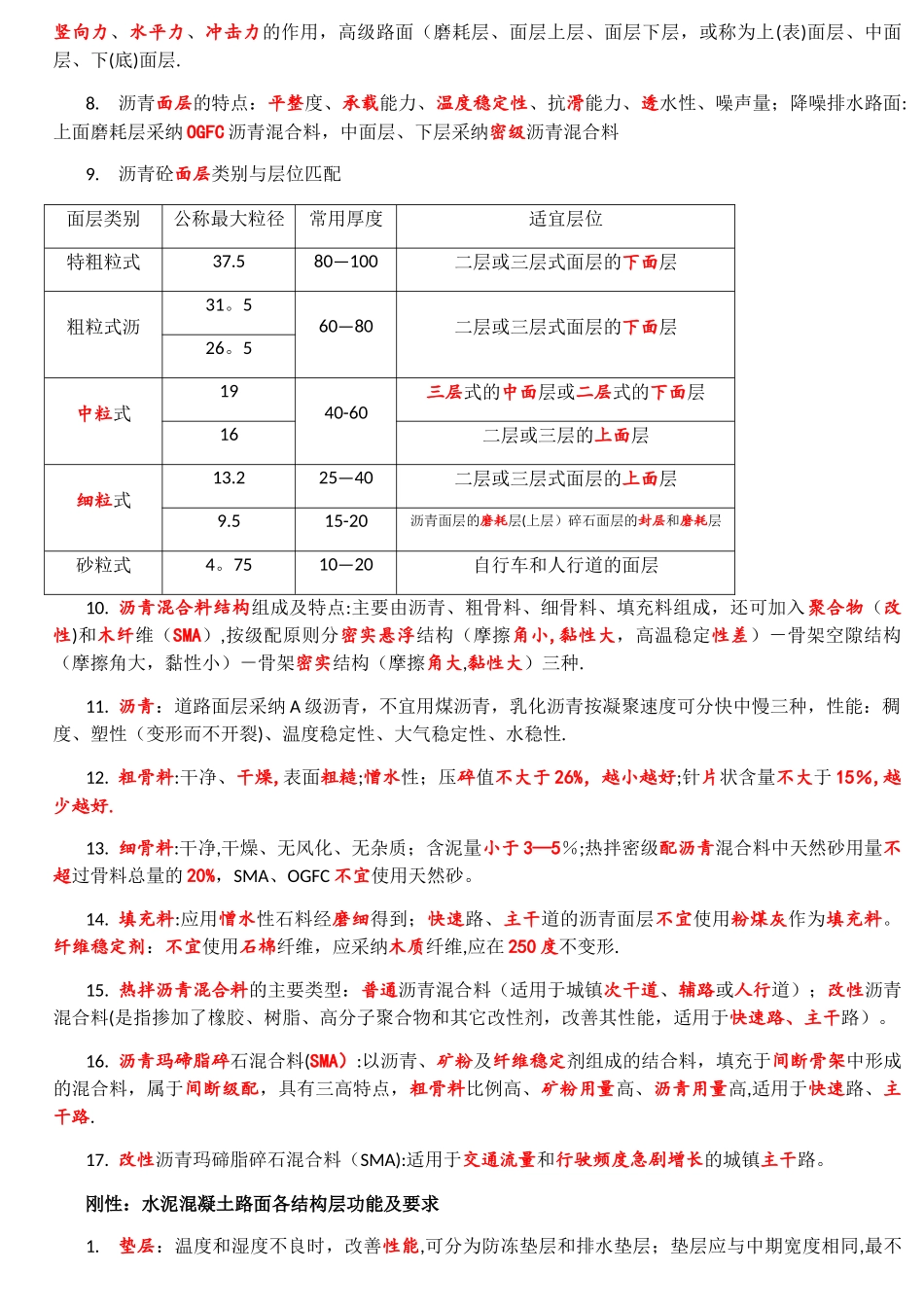 一建考试呕心沥血笔记-市政实务-第一章城镇道路_第2页