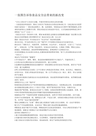 一张图告诉你食品安全法带来的新改变