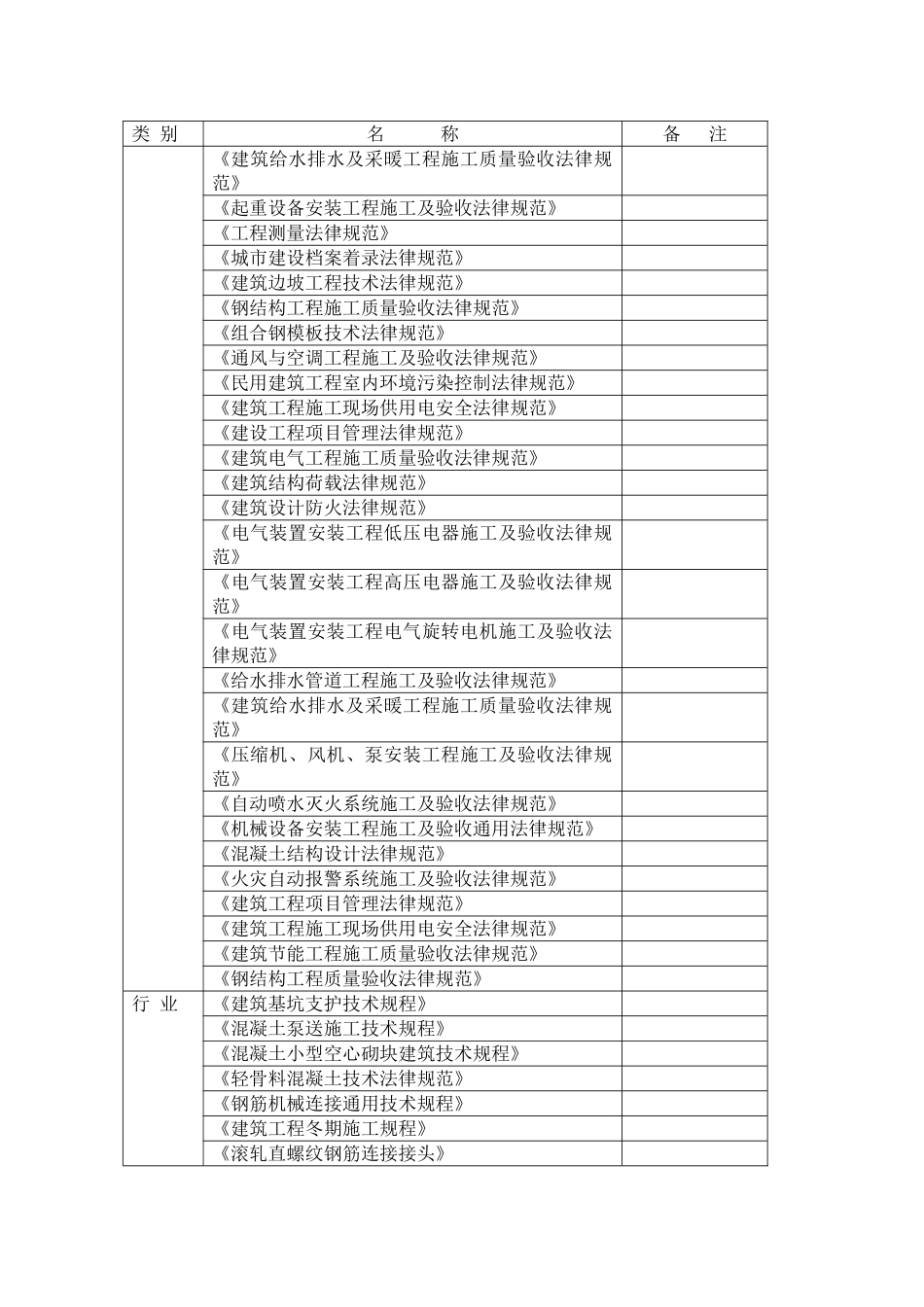一施工总体进度计划及保障措施_第2页
