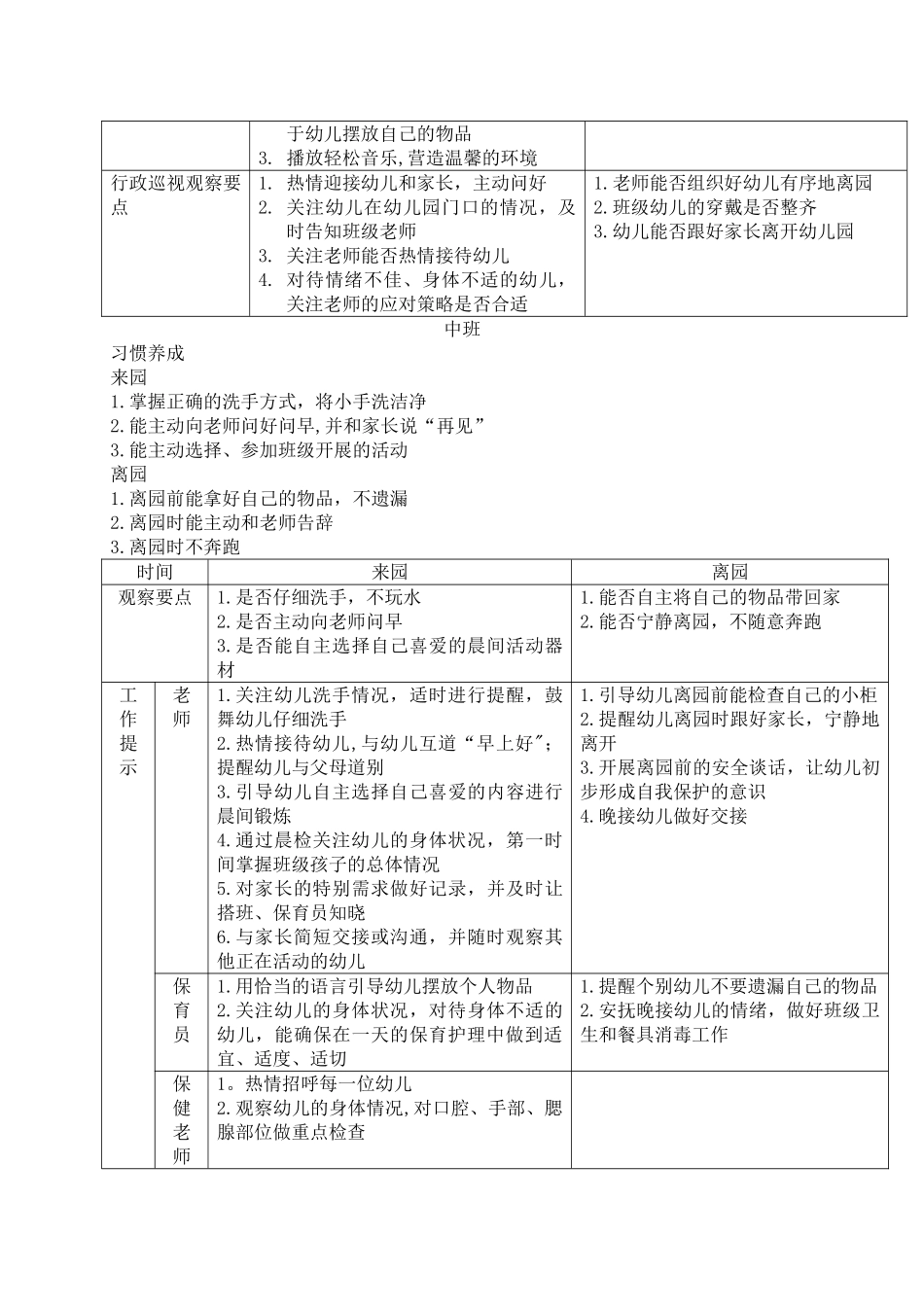 一日工作细则来园离园篇_第2页