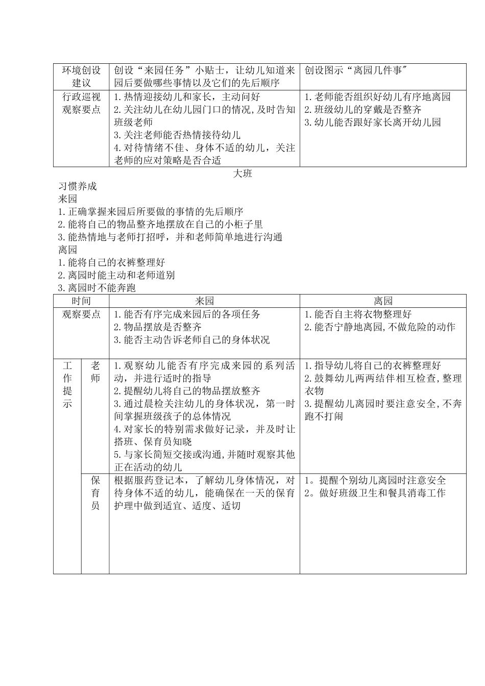 一日工作细则来园离园篇_第3页