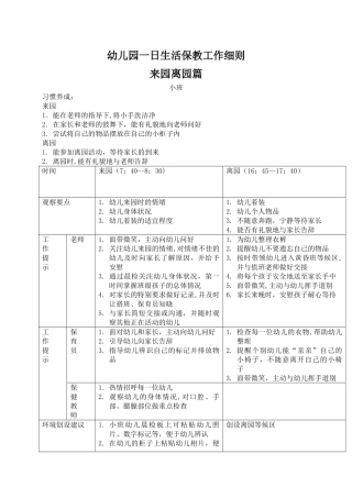 一日工作细则来园离园篇