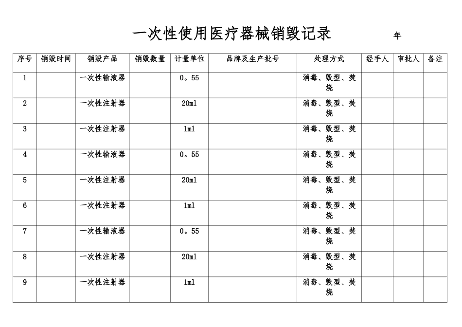 一次性使用医疗器械销毁记录_第1页