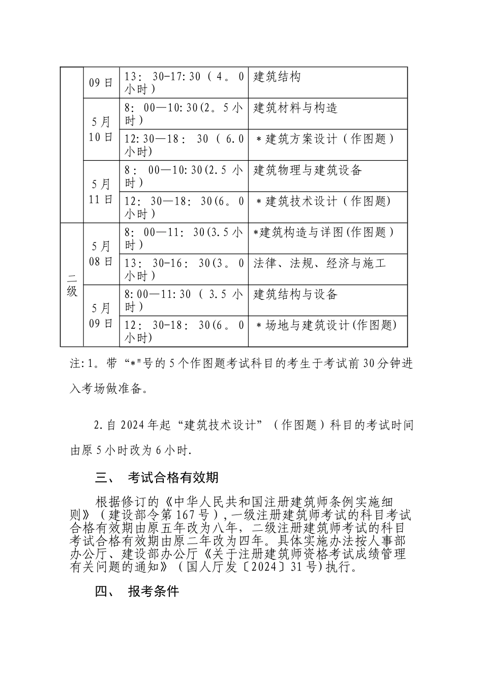 一注建筑师考试说明_第2页