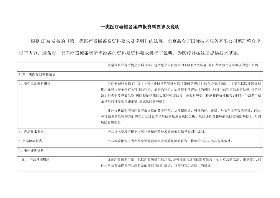 一类医疗器械备案申报资料要求及说明_第1页