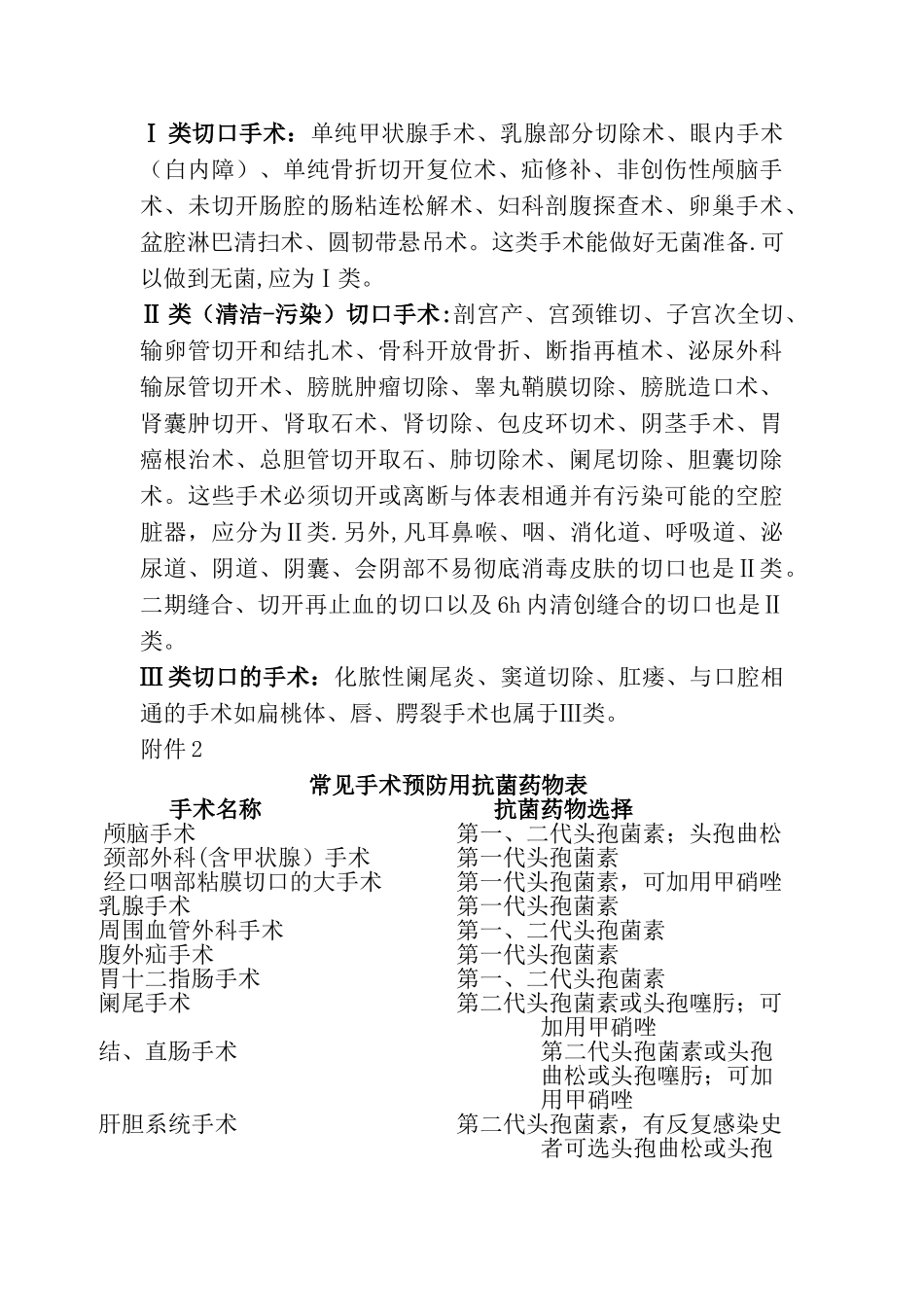 一类切口手术预防使用抗菌药物管理办法_第3页