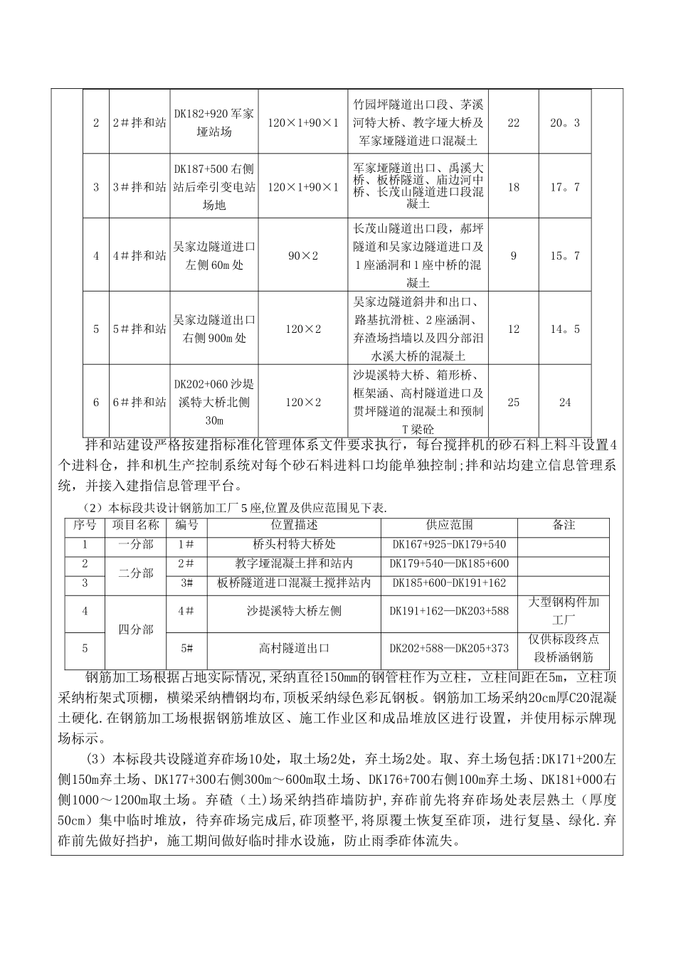 一级交底-隧道工程_第2页