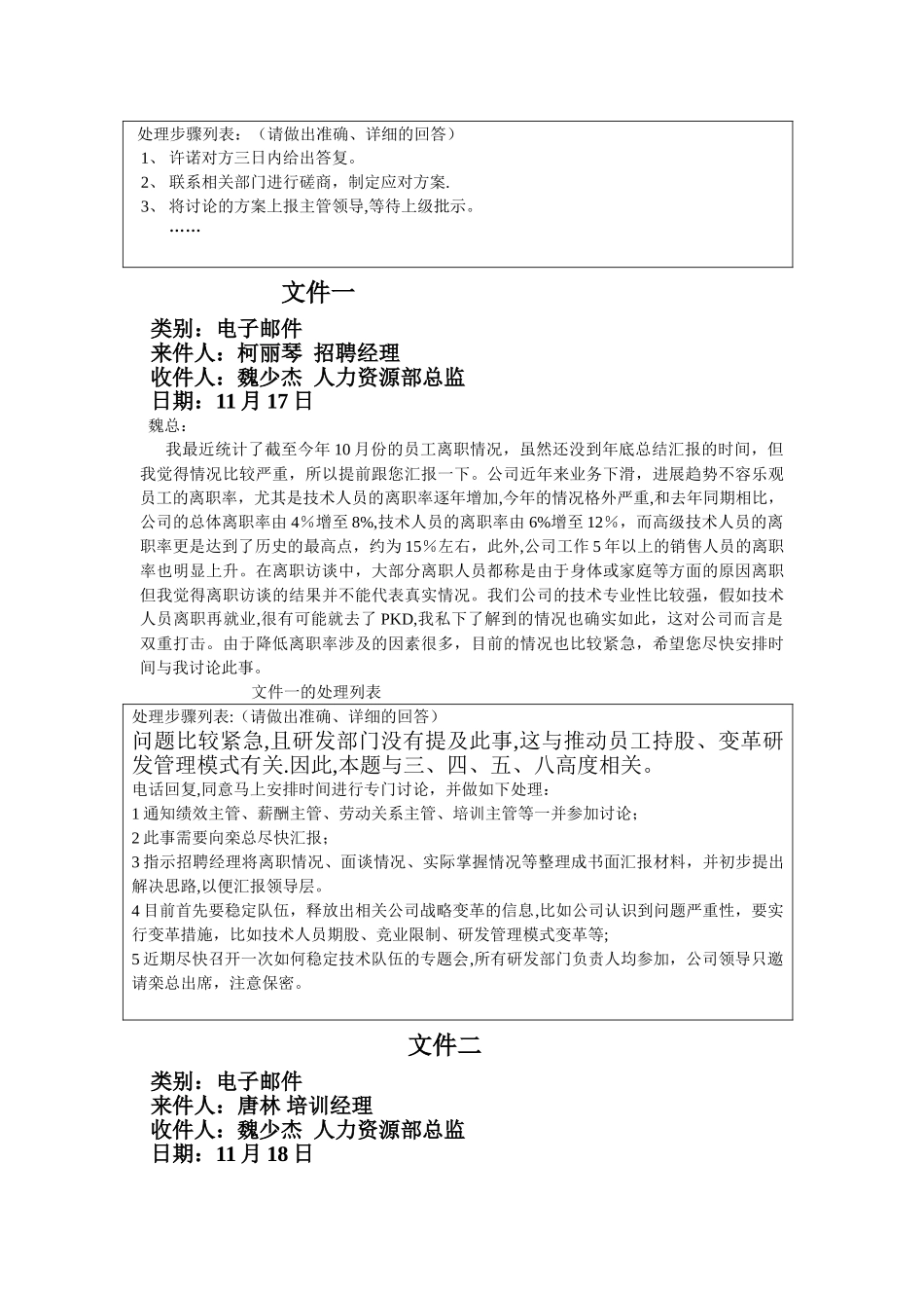 一级人力资源管理师公文筐-文件筐真题DOC_第2页