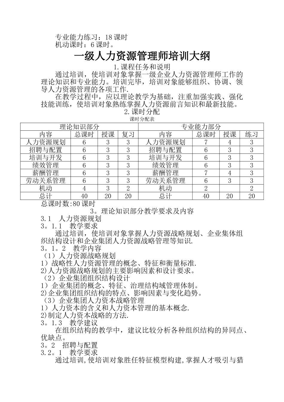 一级人力资源管理师培训计划培训大纲_第2页