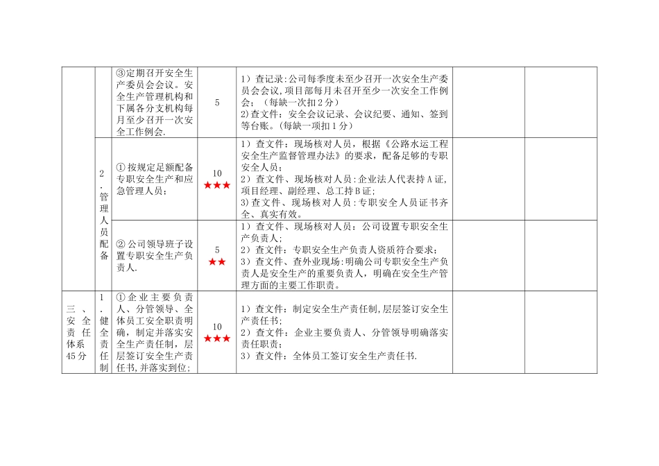 一级交通运输建筑施工企业安全生产标准化考评实施细则_第3页