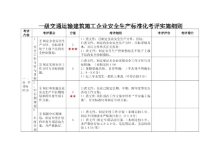 一级交通运输建筑施工企业安全生产标准化考评实施细则