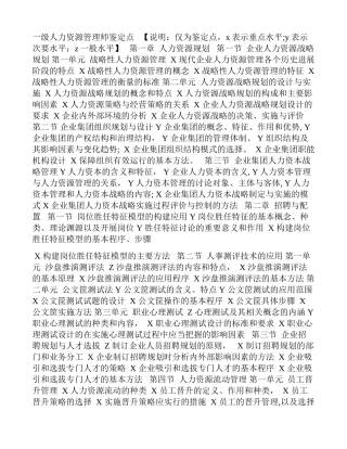 一级人力资源管理师鉴定点