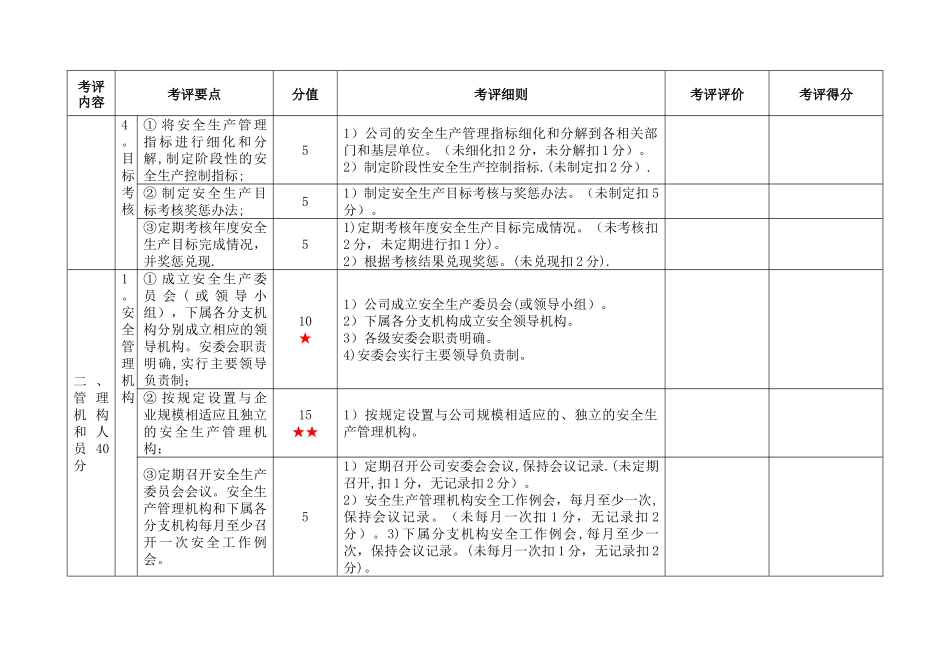 一级城市轨道交通运输企业安全生产标准化考评实施细则_第2页