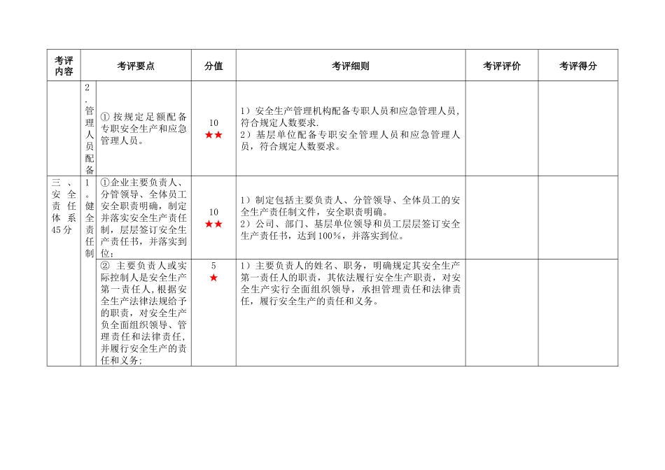 一级城市轨道交通运输企业安全生产标准化考评实施细则_第3页