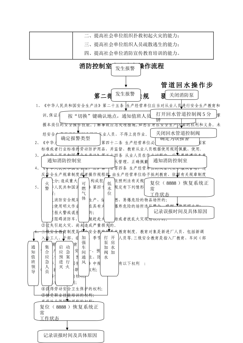 一级安全培训教材.资料_第2页