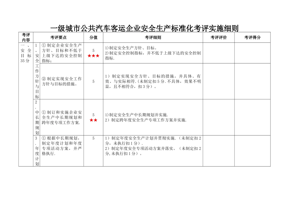 一级城市公共汽车客运企业安全生产标准化考评实施细则_第1页