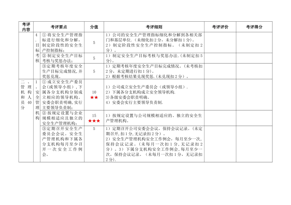 一级城市公共汽车客运企业安全生产标准化考评实施细则_第2页