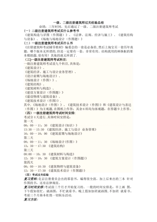 一级和二级注册建筑师考试过关经验总结