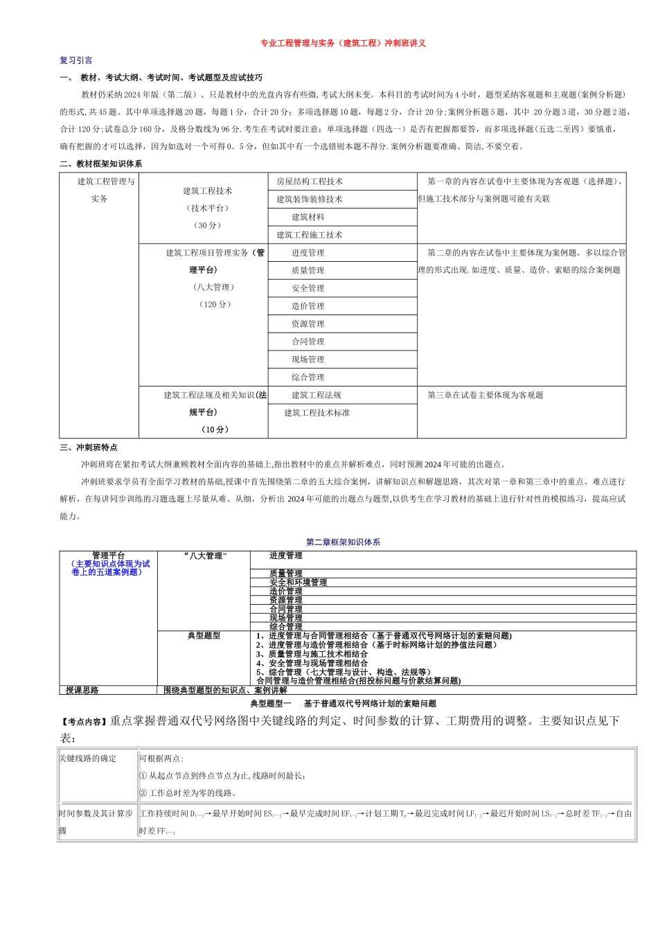一级建造师-专业工程管理与实务冲刺班讲义_第1页