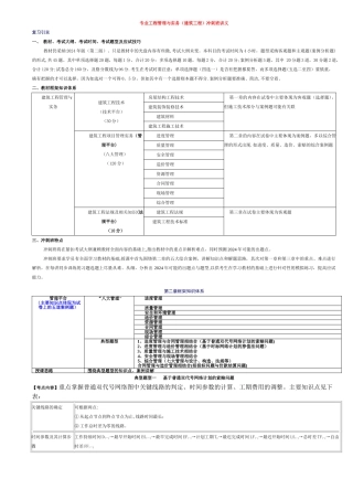 一级建造师-专业工程管理与实务冲刺班讲义