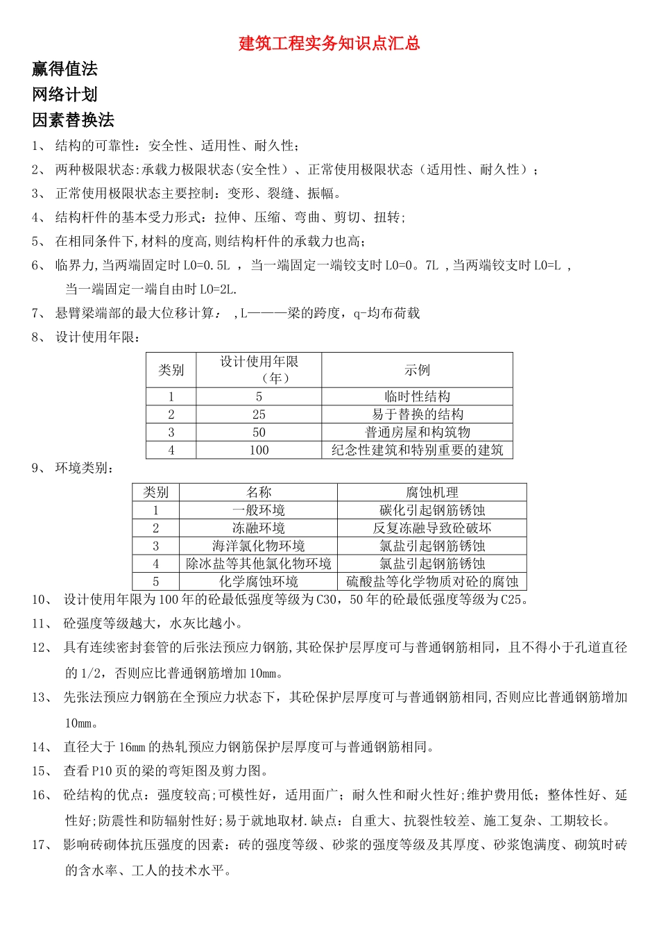 一级建造师---建筑工程实务知识点汇总_第1页