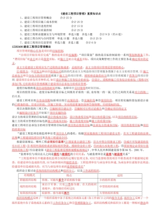 一级建造师《建设工程项目管理》重要知识点