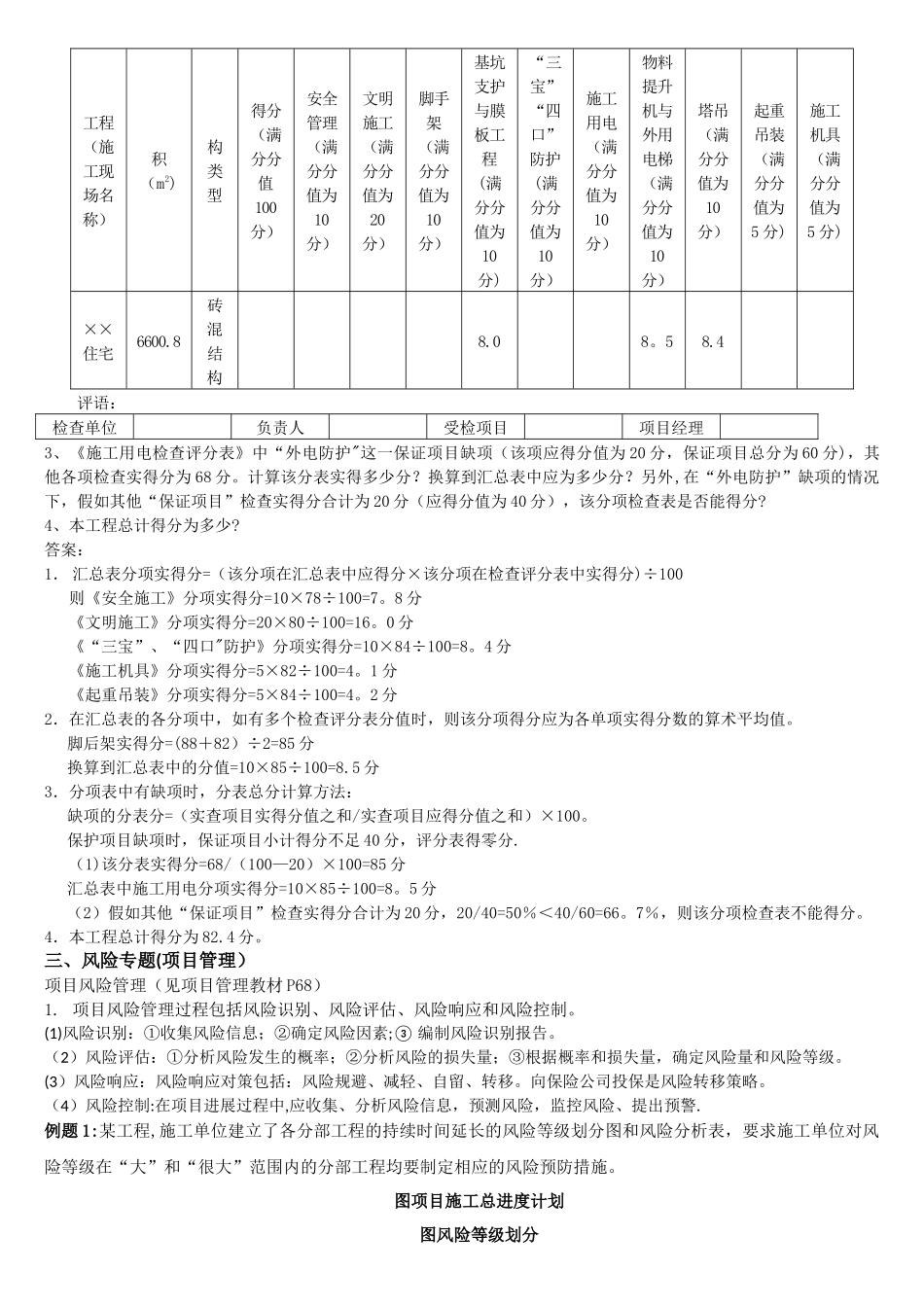 一级建造师专题_第2页