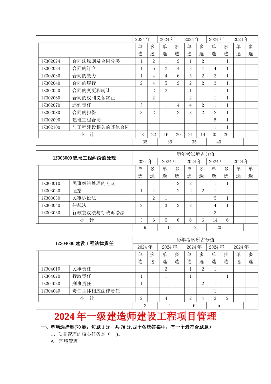 一级建造师历年真题精讲_第2页