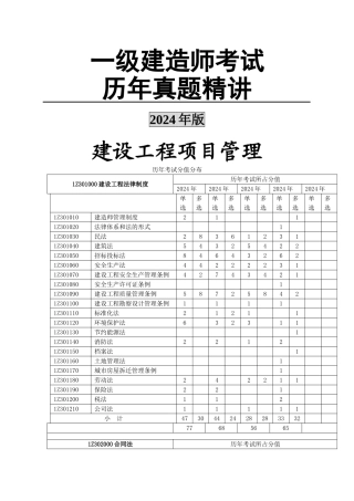 一级建造师历年真题精讲