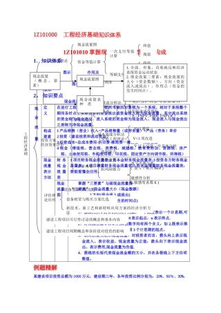 一级建造师工程经济超强总结