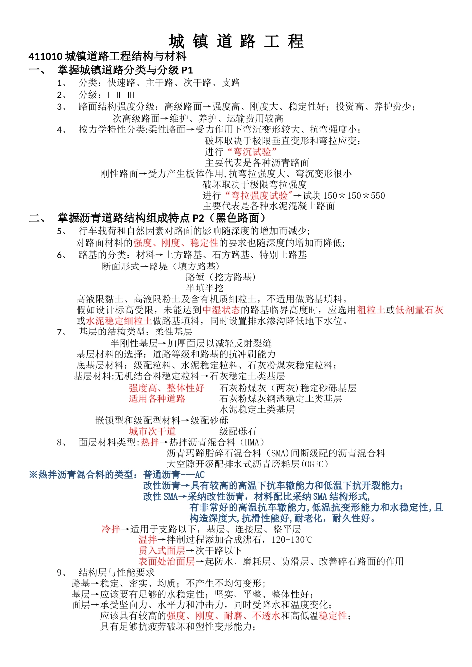 一级建造师市政实务要点总结_第1页
