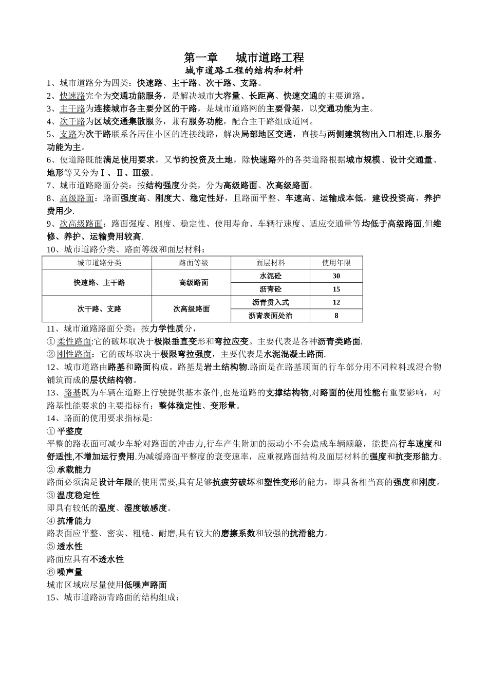 一级建造师市政实务超详细笔记_第1页