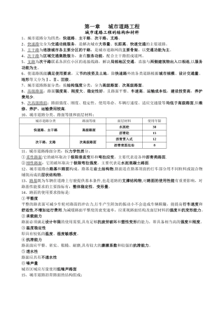 一级建造师市政实务超详细笔记