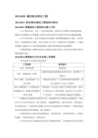 一级建造师市政工程重点整理