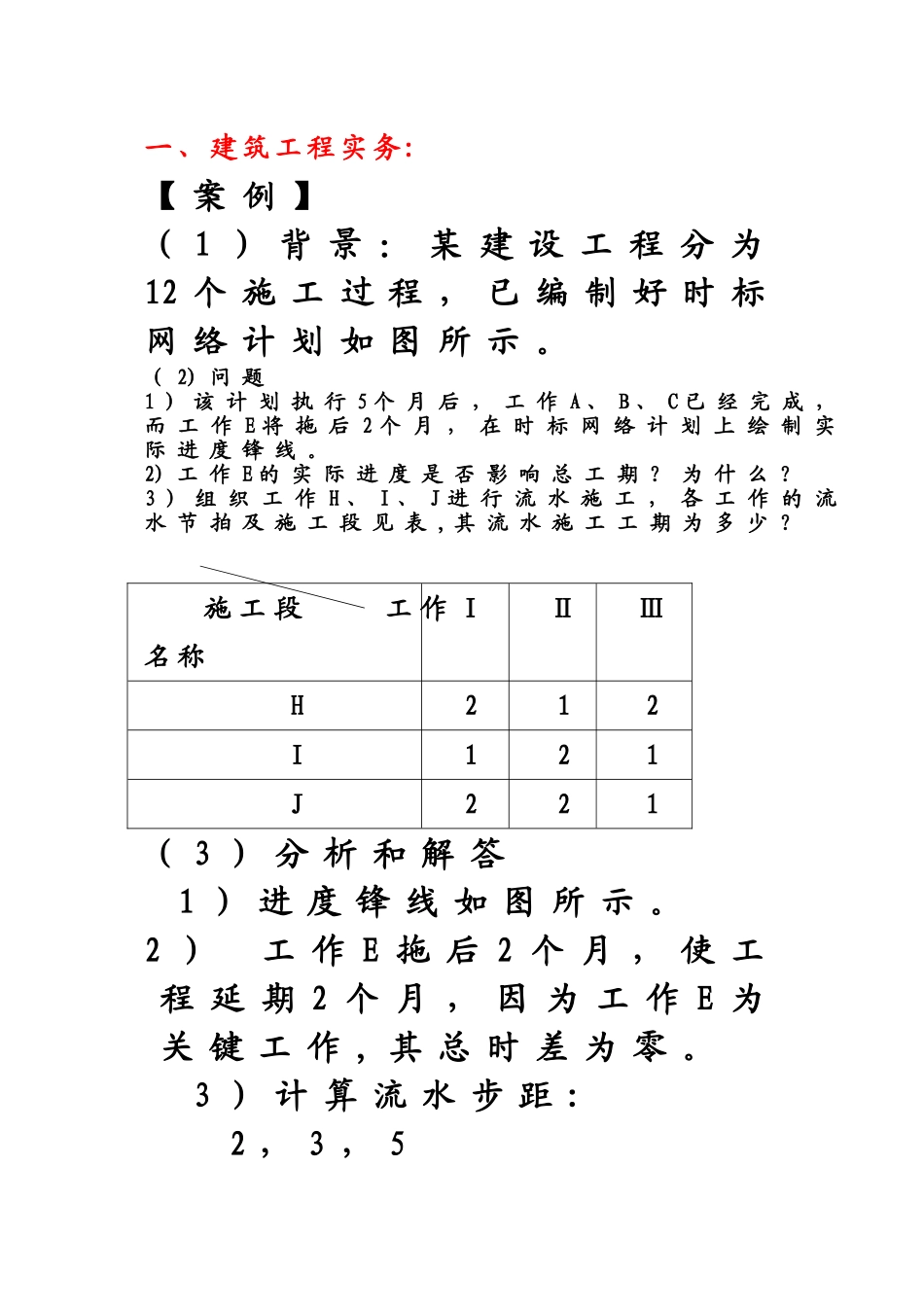 一级建造师建筑工程实务案例大全_第1页
