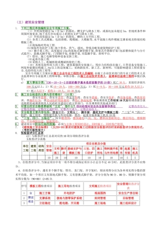一级建造师建筑工程实务重点知识点