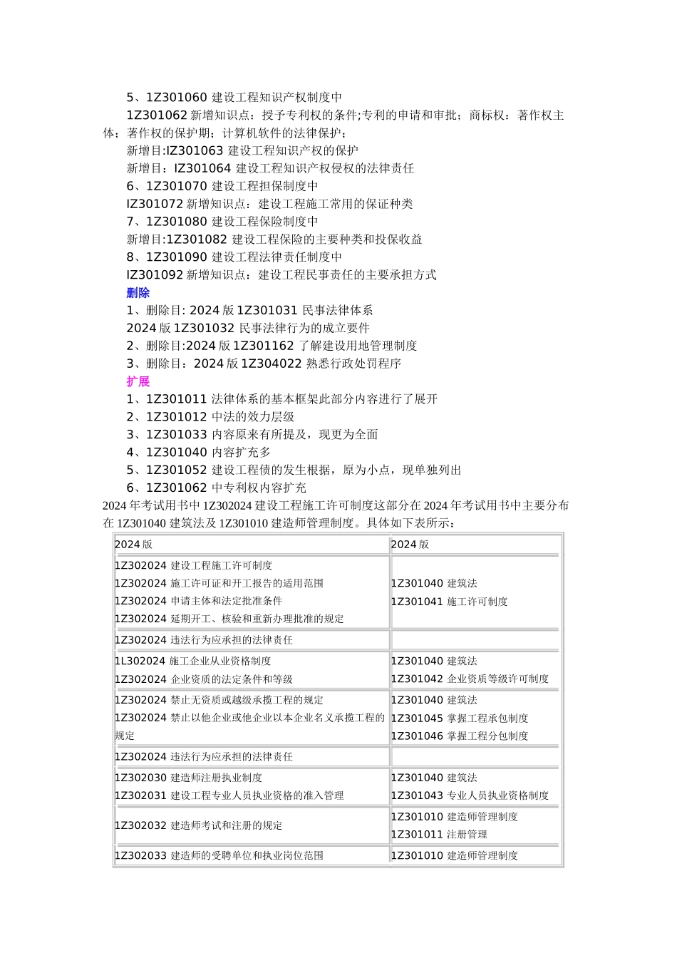 一级建造师教材变化汇总_第2页