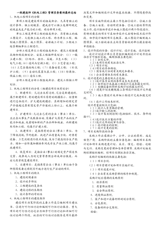 一级建造师机电工程管理实务案例最终总结