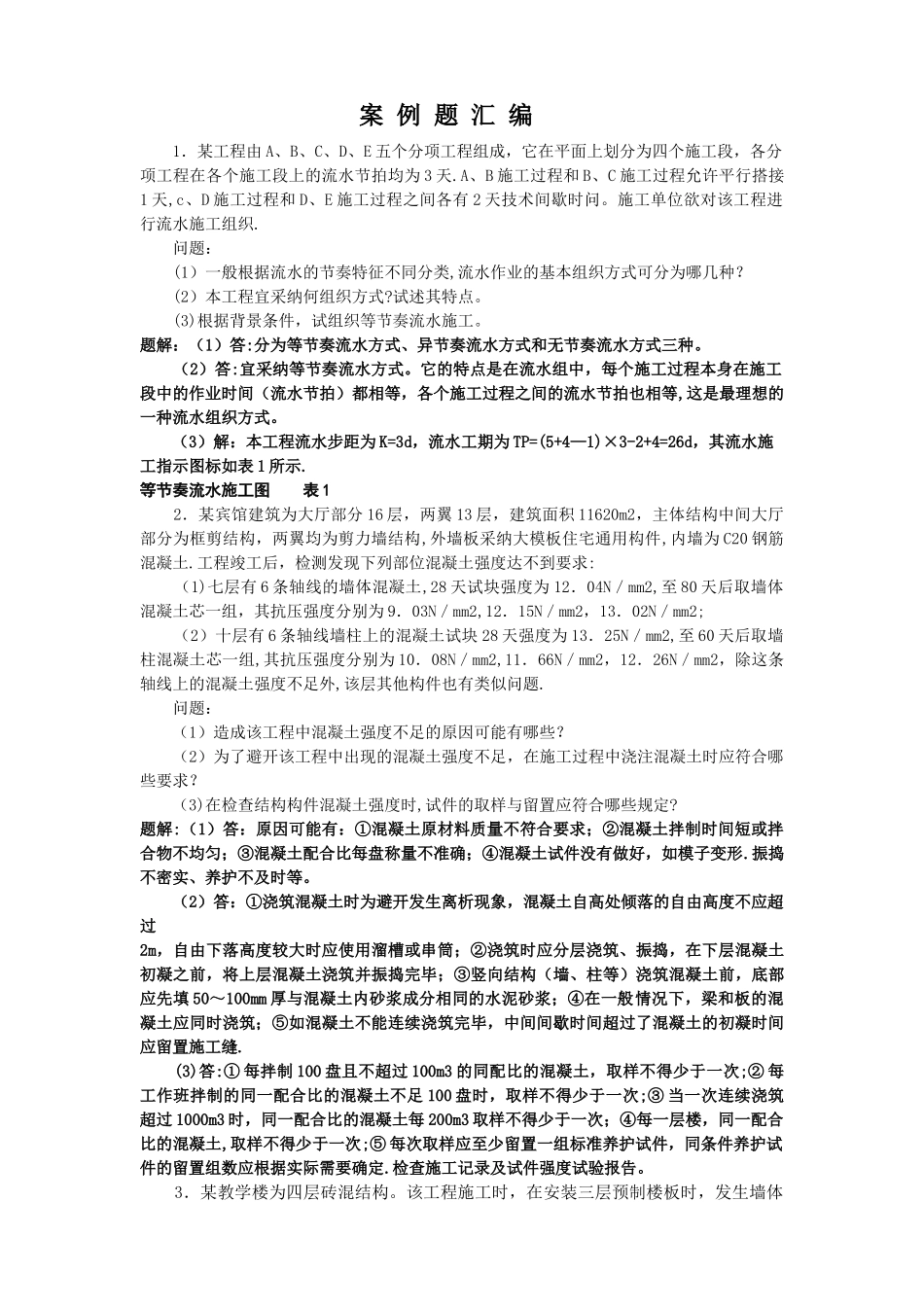 一级建造师案例分析题超经典_第1页