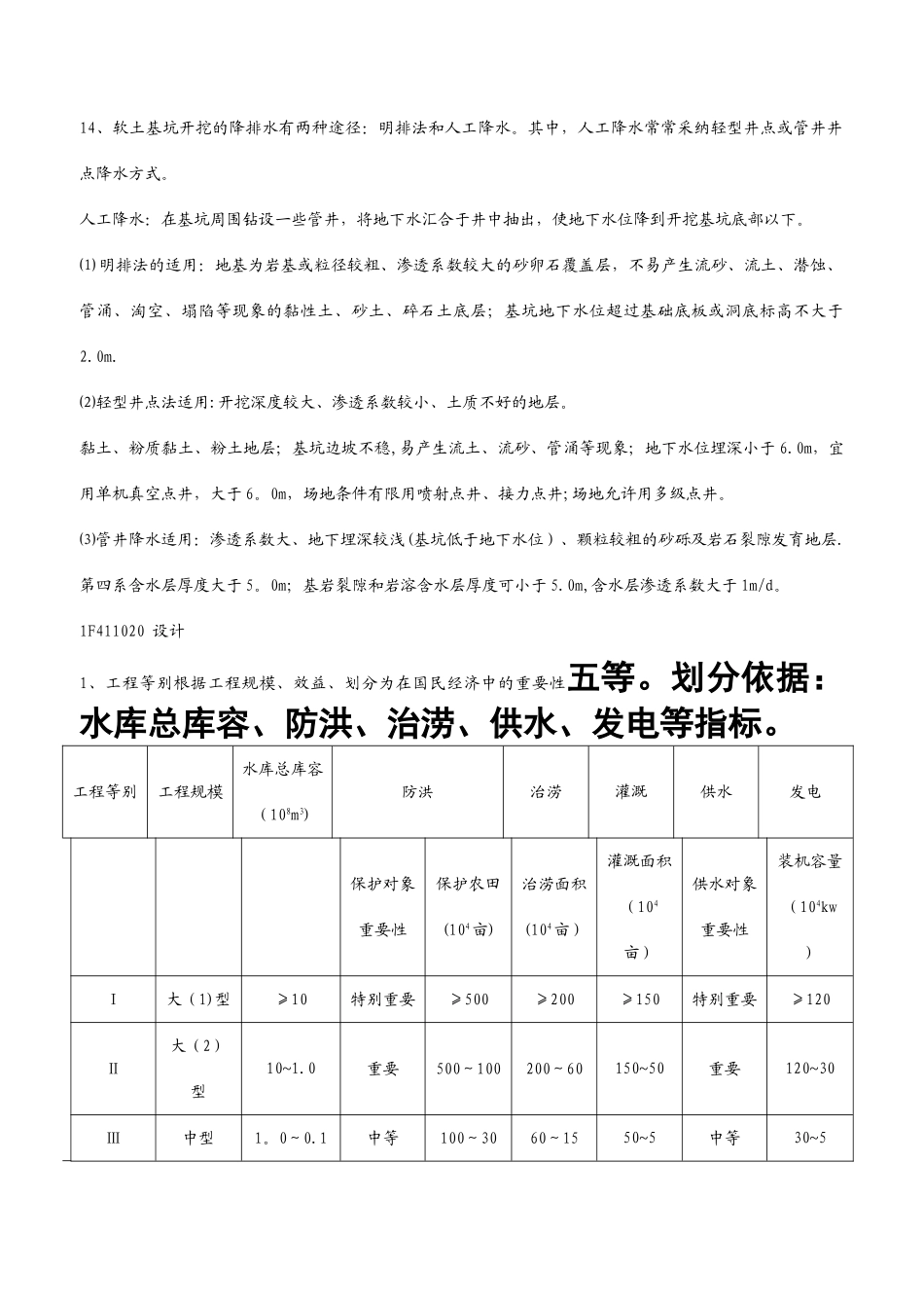 一级建造师水利实务-学习笔记_第2页