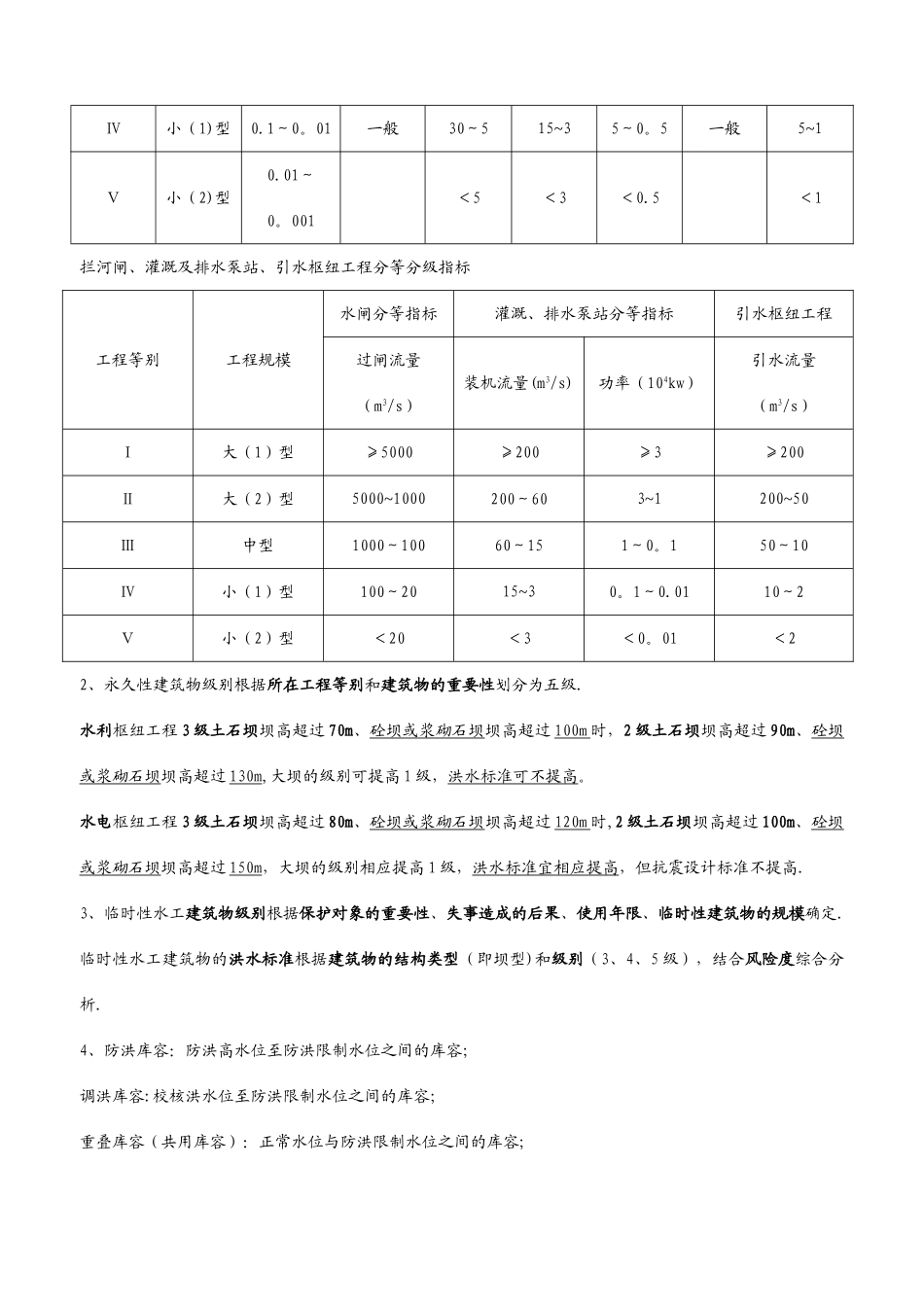 一级建造师水利实务-学习笔记_第3页
